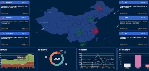 华为携手大连华数 数字化解决方案化解软件开发“成长的烦恼”